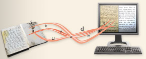 Image du passage du manuscrit à l’ordinateur